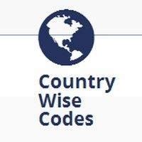 holy spirit postal code|1127 Zip Code .